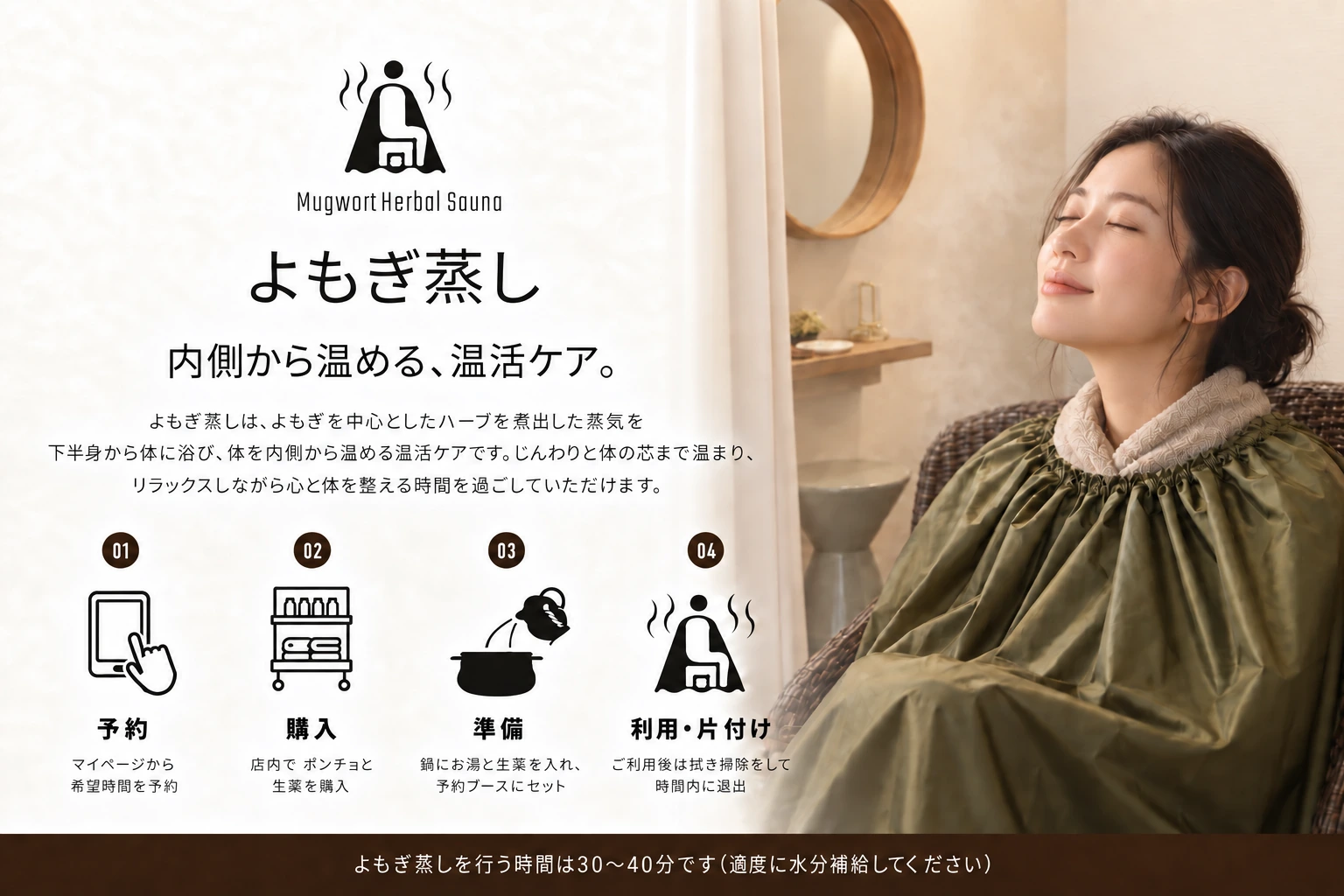 よもぎ蒸しの紹介と、予約・購入・準備・利用と片付けの流れ。ポンチョを着て利用する女性のイメージ。